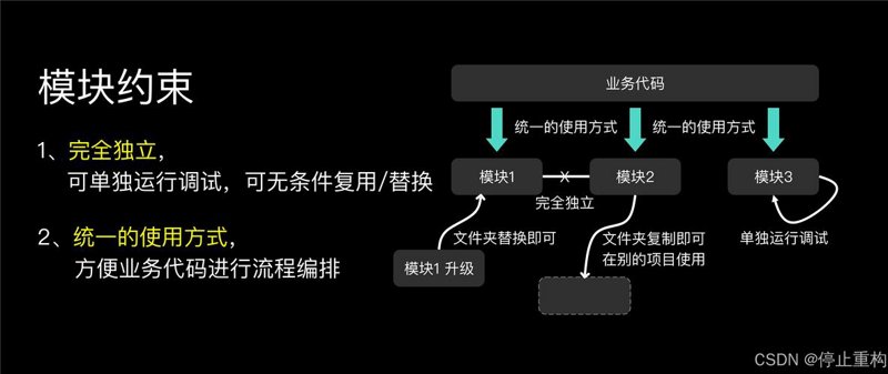 定制企业系统：创新引擎的精准塑造